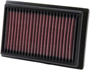 K&N Luftfilter (AYGO II, C1 II, 108)